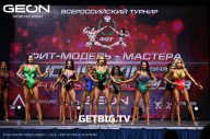 Grand Prix Dudushkin Fitness Family - 2023