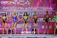 Grand Prix Dudushkin Fitness Family - 2023
