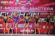 Grand Prix Dudushkin Fitness Family - 2023
