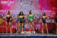 Grand Prix Dudushkin Fitness Family - 2023