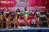 Grand Prix Dudushkin Fitness Family - 2023