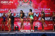 Grand Prix Dudushkin Fitness Family - 2023