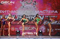 Grand Prix Dudushkin Fitness Family - 2023