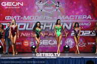 Grand Prix Dudushkin Fitness Family - 2023