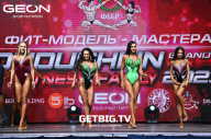 Grand Prix Dudushkin Fitness Family - 2023