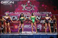 Grand Prix Dudushkin Fitness Family - 2023