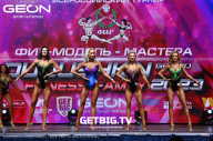 Grand Prix Dudushkin Fitness Family - 2023