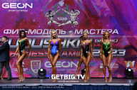 Grand Prix Dudushkin Fitness Family - 2023