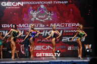 Grand Prix Dudushkin Fitness Family - 2023