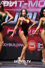 Grand Prix Dudushkin Fitness Family - 2023