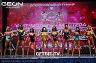 Grand Prix Dudushkin Fitness Family - 2023
