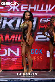 Grand Prix Dudushkin Fitness Family - 2023