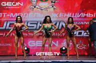 Grand Prix Dudushkin Fitness Family - 2023