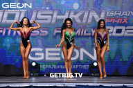 Grand Prix Dudushkin Fitness Family - 2023