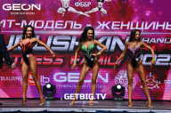 Grand Prix Dudushkin Fitness Family - 2023