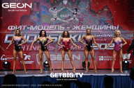 Grand Prix Dudushkin Fitness Family - 2023