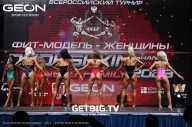 Grand Prix Dudushkin Fitness Family - 2023