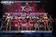 Grand Prix Dudushkin Fitness Family - 2023