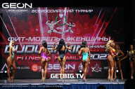Grand Prix Dudushkin Fitness Family - 2023