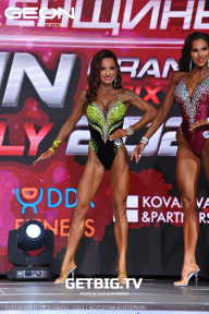 Grand Prix Dudushkin Fitness Family - 2023
