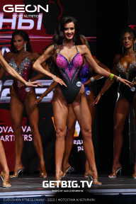 Grand Prix Dudushkin Fitness Family - 2023