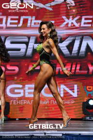 Grand Prix Dudushkin Fitness Family - 2023