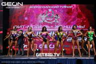 Grand Prix Dudushkin Fitness Family - 2023