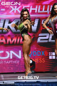 Grand Prix Dudushkin Fitness Family - 2023