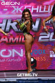 Grand Prix Dudushkin Fitness Family - 2023