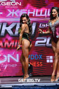 Grand Prix Dudushkin Fitness Family - 2023