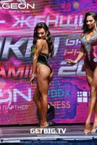 Grand Prix Dudushkin Fitness Family - 2023