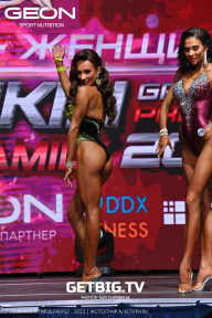 Grand Prix Dudushkin Fitness Family - 2023