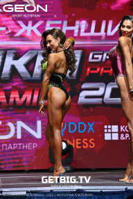 Grand Prix Dudushkin Fitness Family - 2023