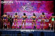 Grand Prix Dudushkin Fitness Family - 2023