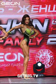 Grand Prix Dudushkin Fitness Family - 2023