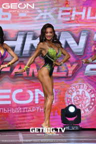 Grand Prix Dudushkin Fitness Family - 2023