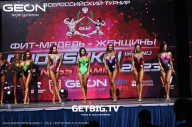 Grand Prix Dudushkin Fitness Family - 2023