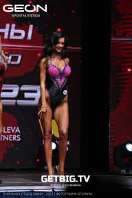 Grand Prix Dudushkin Fitness Family - 2023