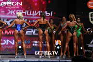 Grand Prix Dudushkin Fitness Family - 2023