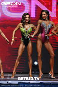 Grand Prix Dudushkin Fitness Family - 2023