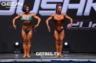 Grand Prix Dudushkin Fitness Family - 2023