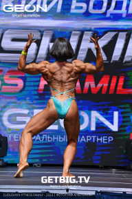 Grand Prix Dudushkin Fitness Family - 2023