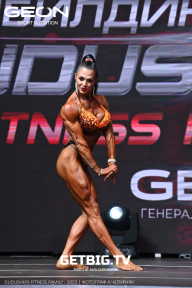 Grand Prix Dudushkin Fitness Family - 2023