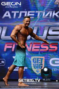 Grand Prix Dudushkin Fitness Family - 2023