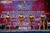 Grand Prix Dudushkin Fitness Family - 2023