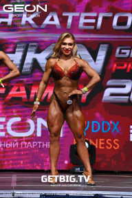 Grand Prix Dudushkin Fitness Family - 2023
