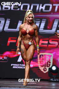 Grand Prix Dudushkin Fitness Family - 2023