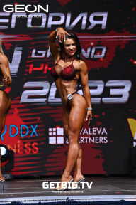 Grand Prix Dudushkin Fitness Family - 2023
