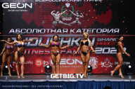 Grand Prix Dudushkin Fitness Family - 2023
