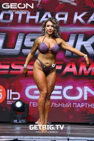 Grand Prix Dudushkin Fitness Family - 2023
